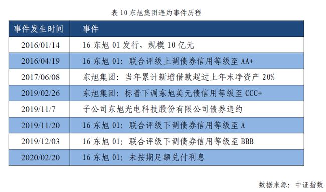 建投有色市場(chǎng)博弈交割風(fēng)險(xiǎn)下的滬鋅沖高回落現(xiàn)象深度解析