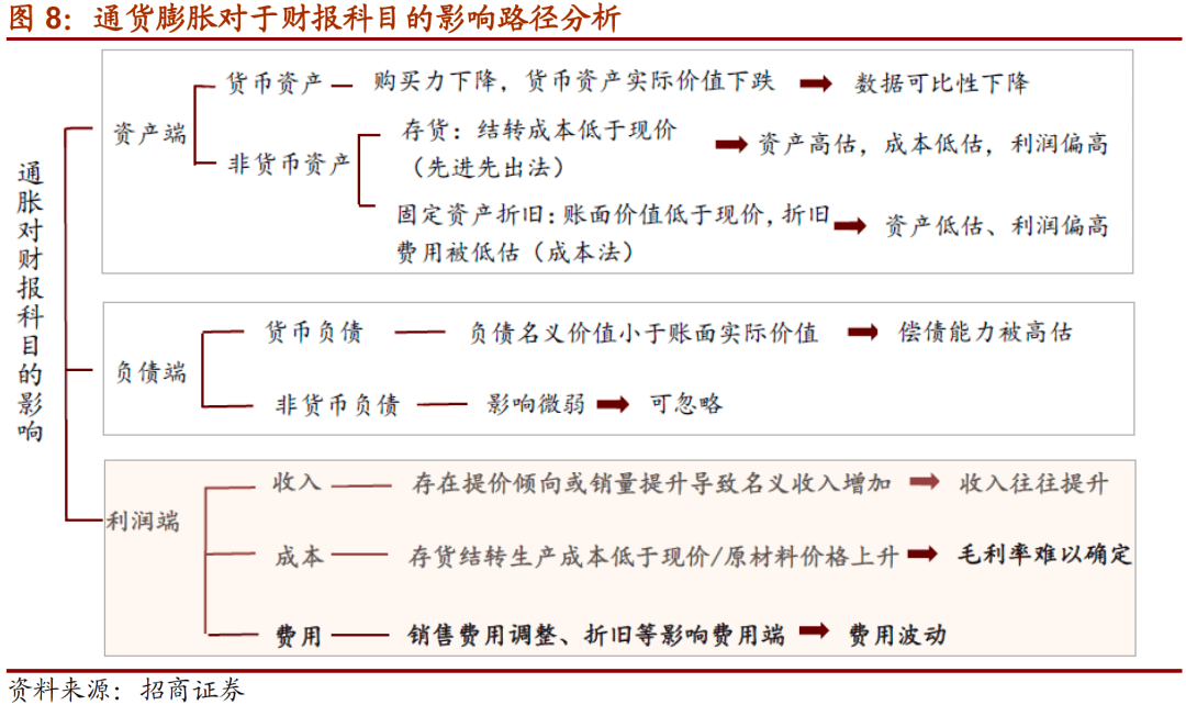 快聞 第13頁