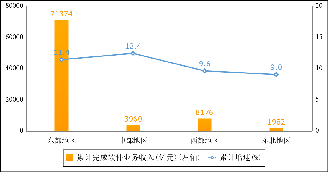 巨化股份業(yè)績強勁分析與未來展望