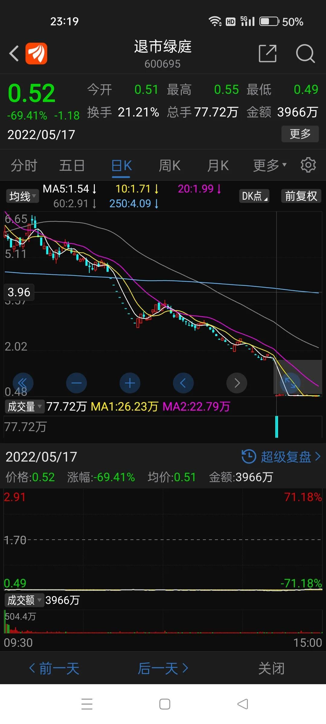 實控人變更引領(lǐng)未來重組之路，明日復(fù)牌定局