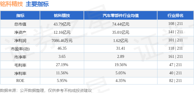 范科工業(yè)股價(jià)異動(dòng)，大跌5.80%的背后原因及市場(chǎng)反響