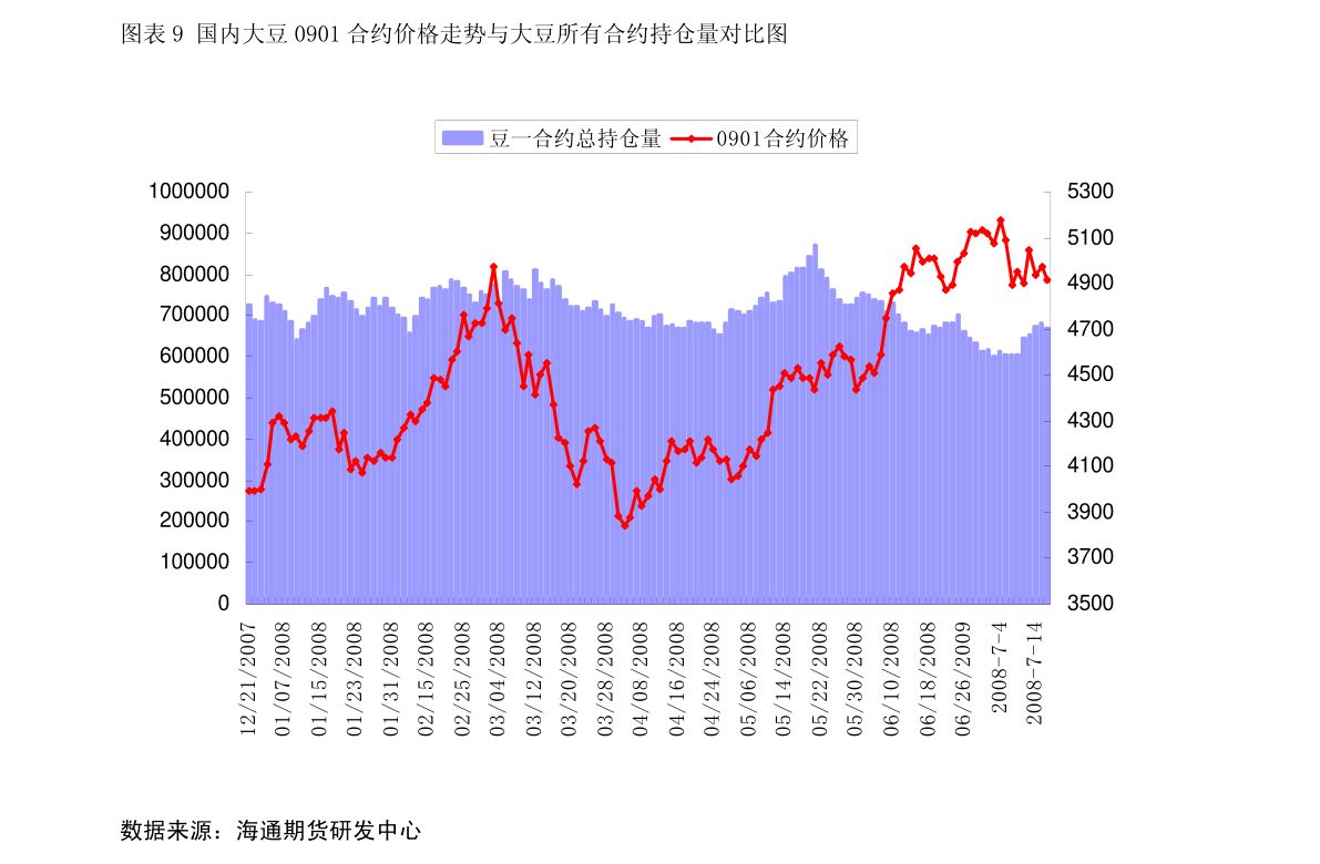 光大期貨軟商品日?qǐng)?bào)（10月28日）